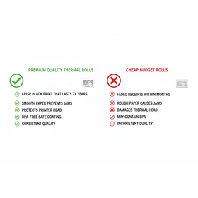 80x70 Thermal Till Rolls (20 Roll Box)